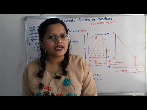 Hydrostatic forces on surfaces  /Two immiscible liquids in tank/ Fluid mechanics
