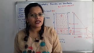 Hydrostatic forces on surfaces  /Two immiscible liquids in tank/ Fluid mechanics