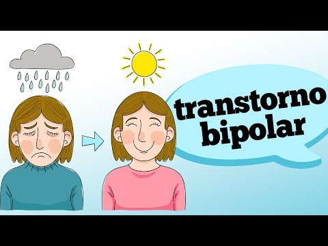WHAT ARE THE SYMPTOMS OF BIPOLAR DISORDER?