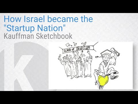 Kauffman Sketchbook | How Israel became the "Startup Nation"