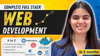 Complete Full Stack Web Development Preparation : MERN Stack +  6 Major Projects | New Delta 9.0