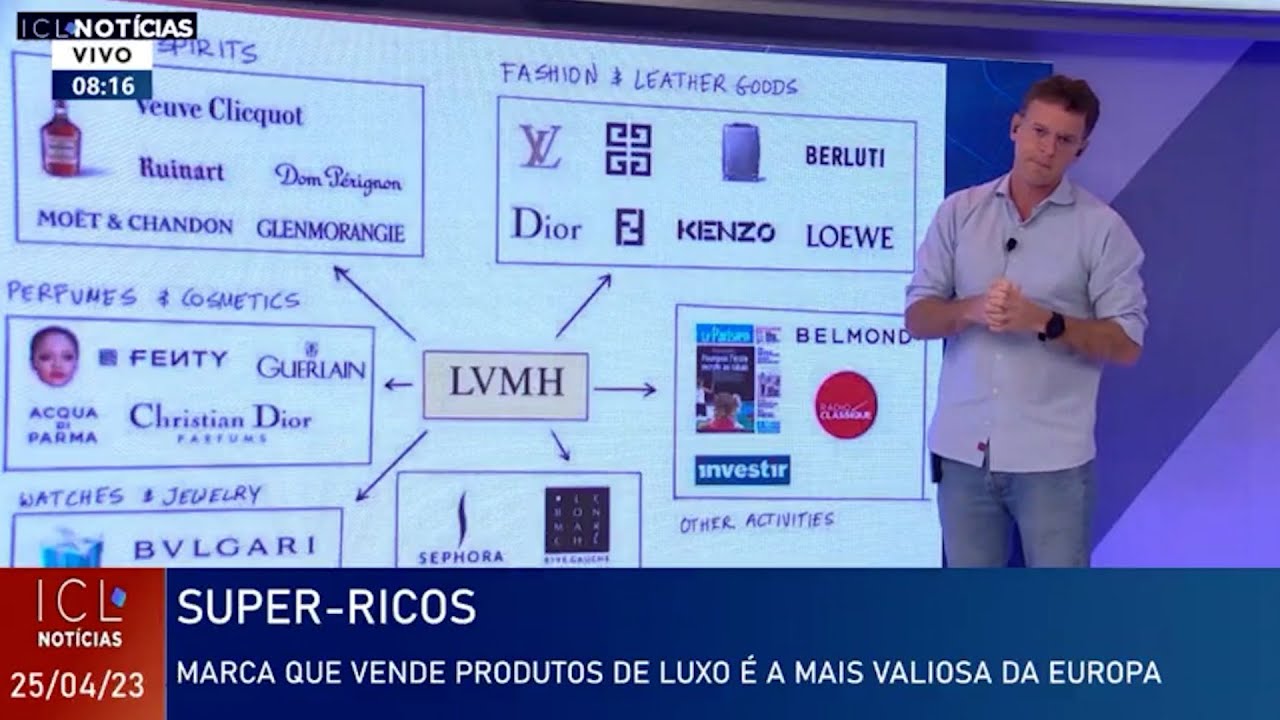 A notícia mais revoltante do dia. O mundo está perdido…