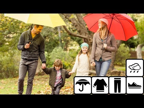 Weatherproof - What to wear? Video