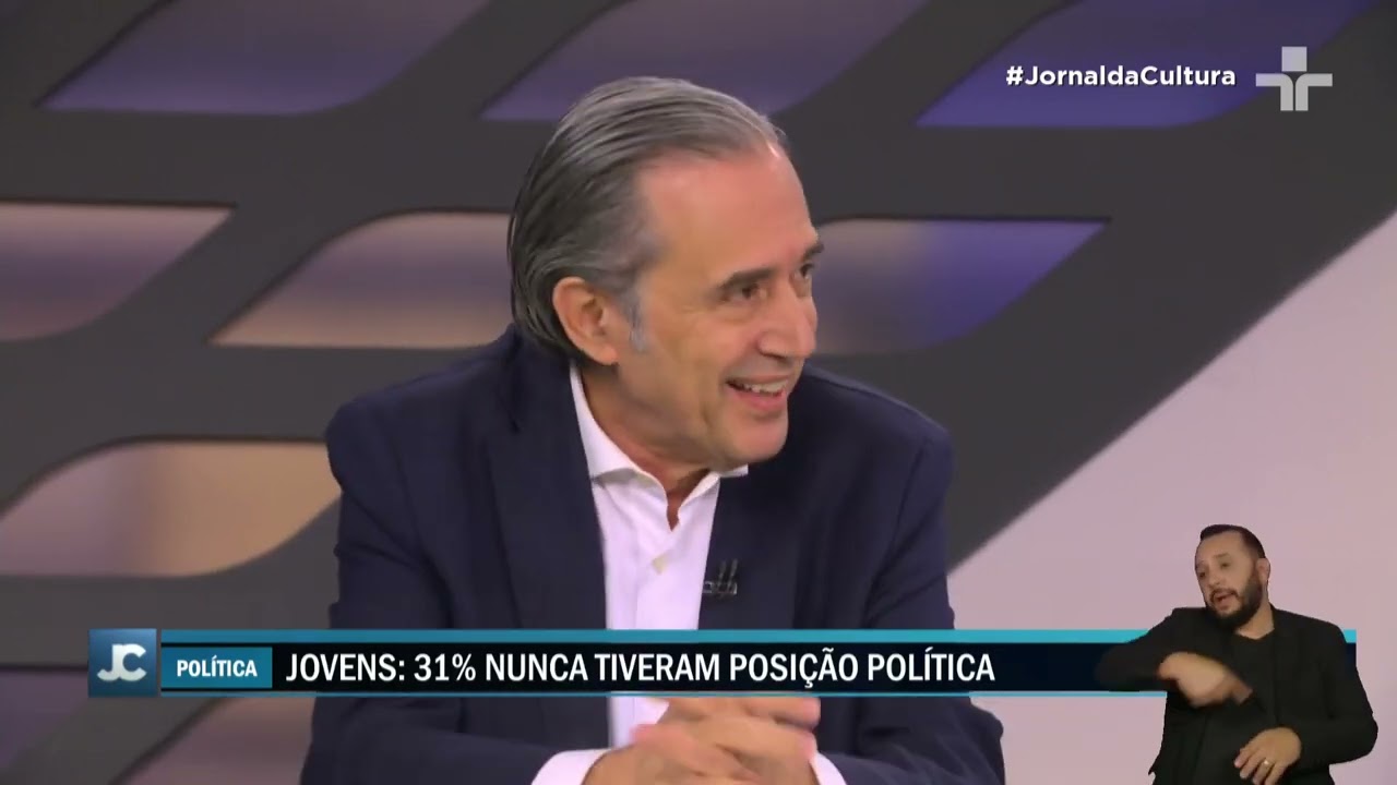 Por que os JOVENS brasileiros não estão INTERESSADOS por POLÍTICA?