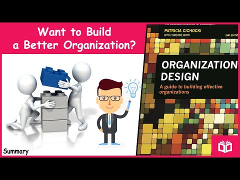 10 Minute Summary Guide to Organization Design by Naomi Stanford