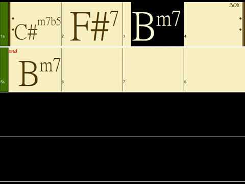 C#m7b5 F#7 Bm7 (100bpm Jazz)  backing track