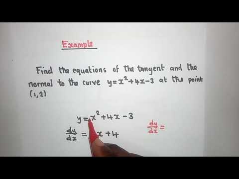 Equation of tangent and normal to the curve