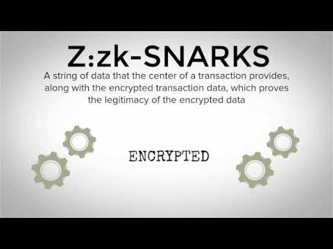 Blockchain A-Z: zk-SNARKS