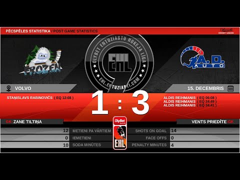 2019 12 15 HK Frozen 2 - HK AD Auto