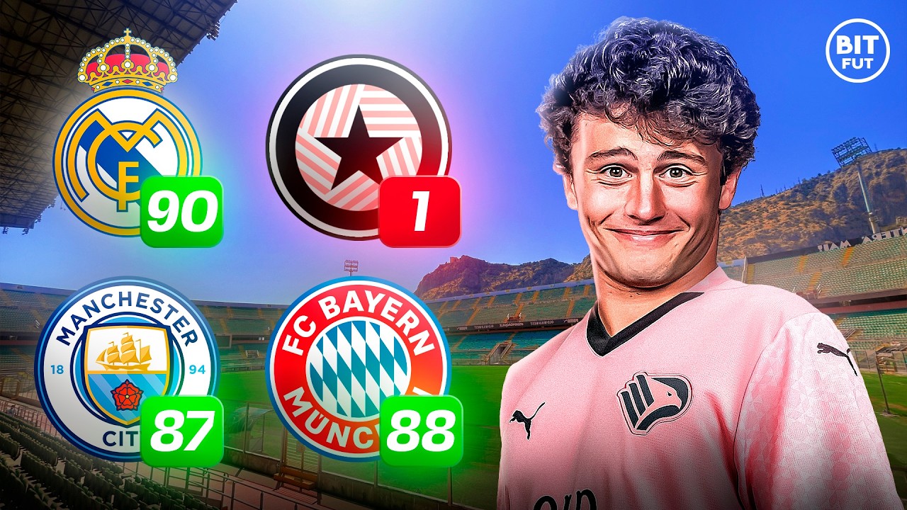 Botei o pior time da história na Champions