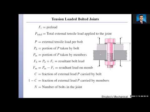 Tension Loaded Bolted Joints