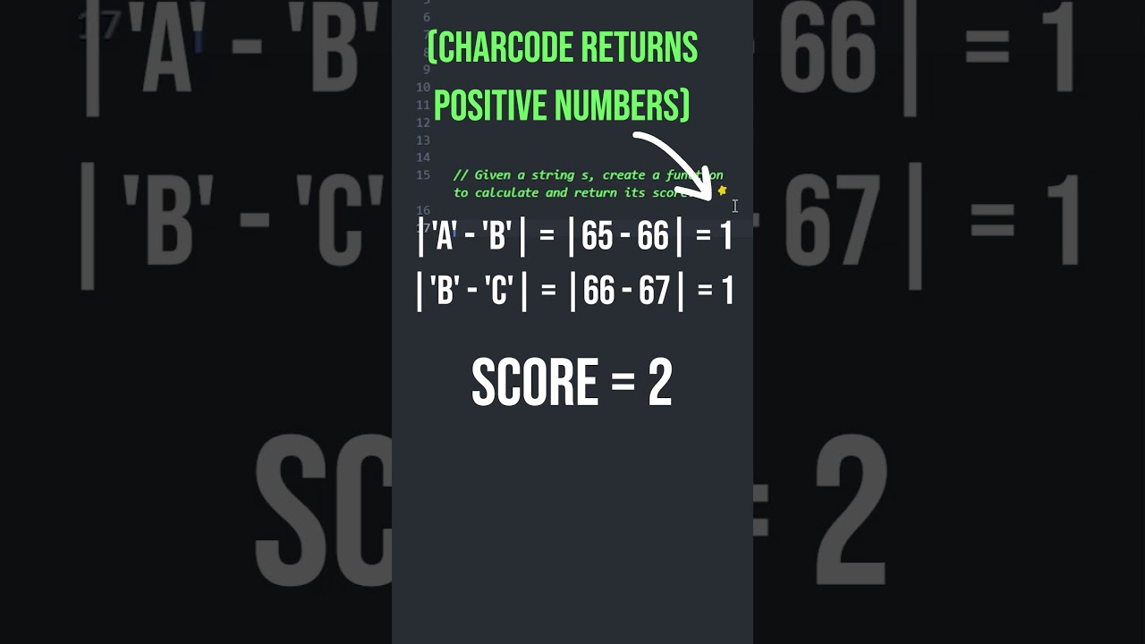 Let's solve this JavaScript interview question #coding #javascript #programming #webdevelopment #web