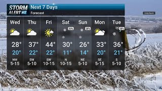 Tuesday Evening Forecast 2/24/26