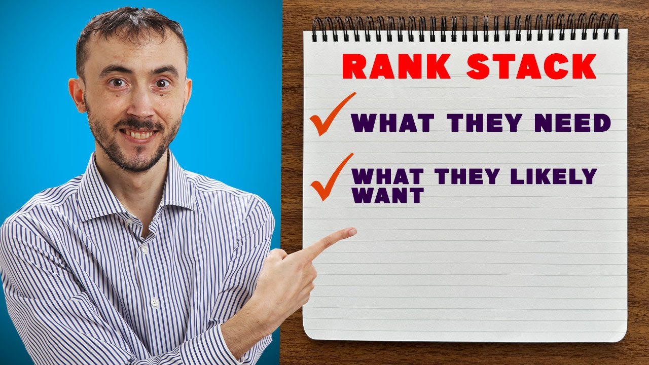 Service Landing Pages– The Order of Information Presented On Your Landing Page Is of Key Importance