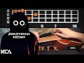 BoyWithUke HEART OF ICE Easy Ukulele Tutorial New Album Serotonin Dreams