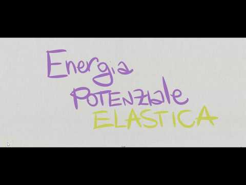 Energia potenziale elastica