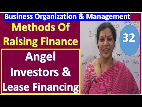 Characteristics Forms of Business Organization BOM Subject Introduction