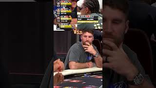 DDG took his sweet time - #cpt #poker #pokerface #ddg