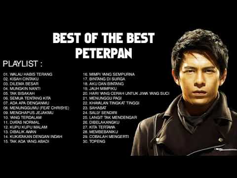 Download Peterpan 3gp Mp4 Codedwap