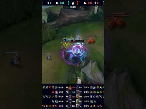 irrelevant vs oscarinin #shorts