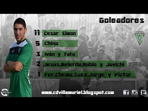 GOLES TEMPORADA 2016-2017 DEL C.D. VILLAMURIEL PLÁSTICOS MAGONSA