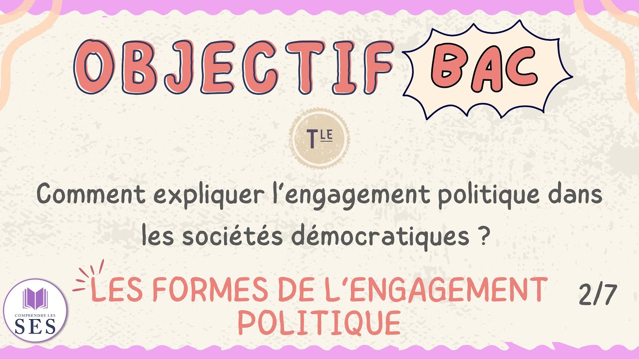 [BAC] Cours Engagement Politique - Les formes de l'engagement politique