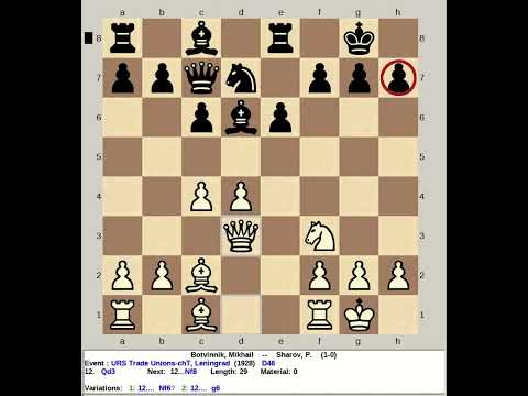 Botvinnik, Mikhail vs Sharov, P | URS Trade Union Chess 1928, Leningrad