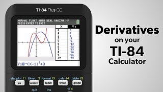 TI-84 Plus: Find the Derivative of a Function