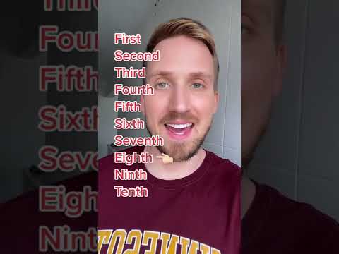 Números ordinais até 10 em inglês