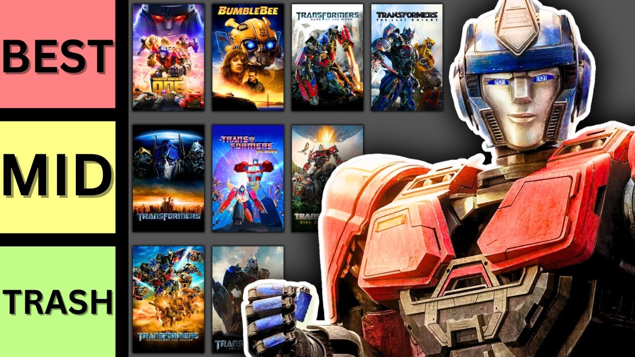 I Ranked Every Transformers Movie
