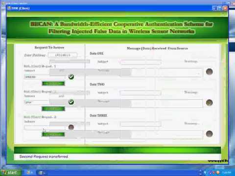 BECAN: A Bandwidth-Efficient Cooperative Authenticatio Scheme for Filtering