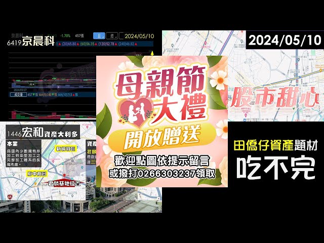 05/10【甜心盤後影音】田僑仔資產題材吃不完，京晨科、宏和飆股一檔接一檔