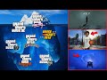 The Complete GTA Series Iceberg Explained GTA 1 To GTA 6
