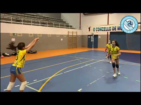 #OsRetosDoVoleiGalego - Ribeira Sacra