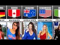 Prn Actress From Different Countries