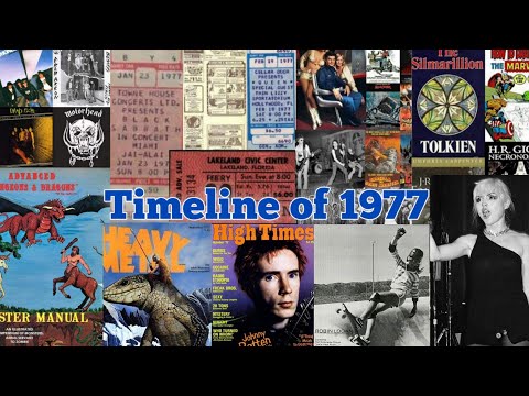 Timeline of 1977 (Skateboarding, Punk Rock, Heavy Metal, Film, Television, Video Games, etc.)