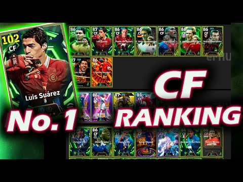 Luis Suarez BROKE CF Tier List😨| Every CF Ranked in eFootball 2026