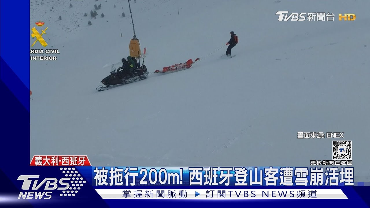 北半球雪崩頻傳！　瑞士5人罹難、美國滑雪客跌落182m雪谷亡