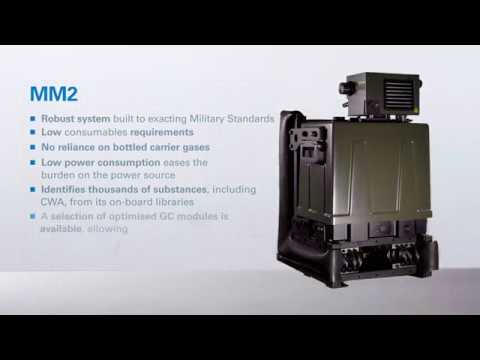 MM2 I Mobile CWA Detection and Identification for the Military