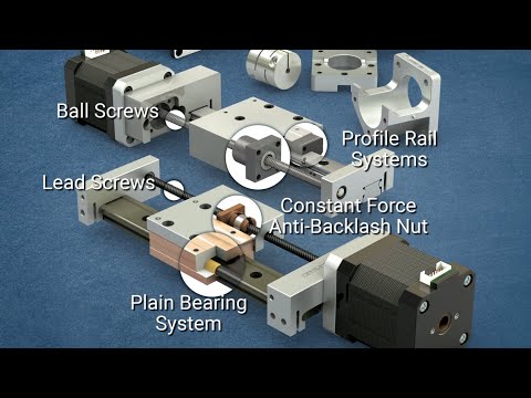 Compact Series Linear Actuators