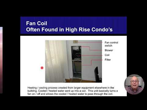 Hydronic Heating Systems