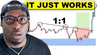 Learn Trading & Read Charts in Under 16 Minutes (Fast & Easy) thumbnail