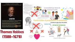 El Leviatán de Thomas Hobbes FÁCIL (Estado de naturaleza, leyes de naturaleza, contractualismo)