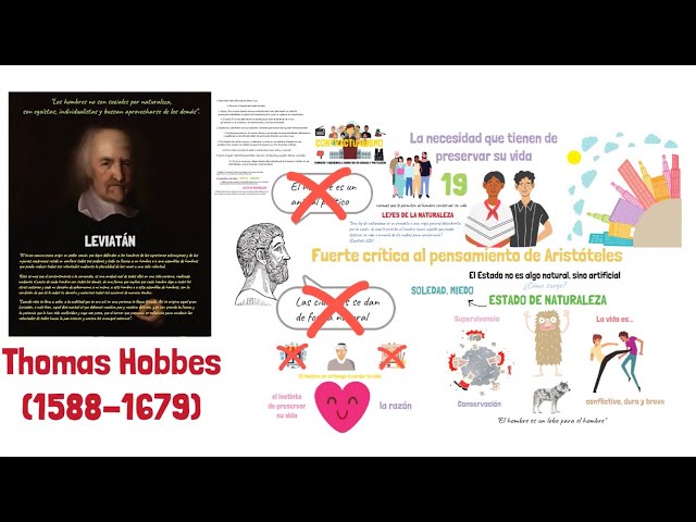 Vídeo relacionado con Ficciones Políticas: El eco de Thomas Hobbes en el ocaso de la modernidad (conocimiento)