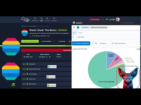 TryHackMe Elastic Stack: The Basics | Full Walkthrough 2026