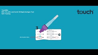 TouchBio RSV, Flu A/B & COVID-19 Rapid Antigen Test - For Self Testing   - For Self Test