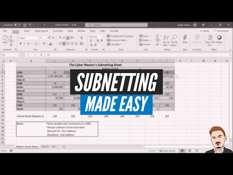 Subnetting Made Easy