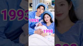 Download lagu The Lament of Autumn (2026) | Real-life partner 😍 | Cheng Lei VS Xu Ruohan #cdrama #chinesedrama mp3
