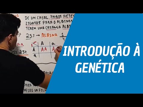 INTRODUÇÃO À GENÉTICA - CONCEITOS BÁSICOS - Prof. Emerson Inácio