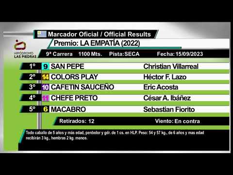 CARRERAS DE TURF DEL HIPODROMO LAS PIEDRAS 15/9/23 - URUGUAY